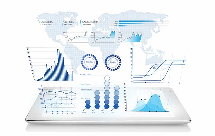 Read more about the article Data Visualization